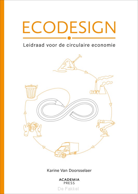Ecodesign