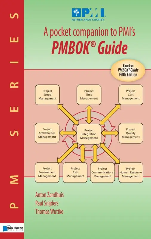 A pocket companion to PMI's