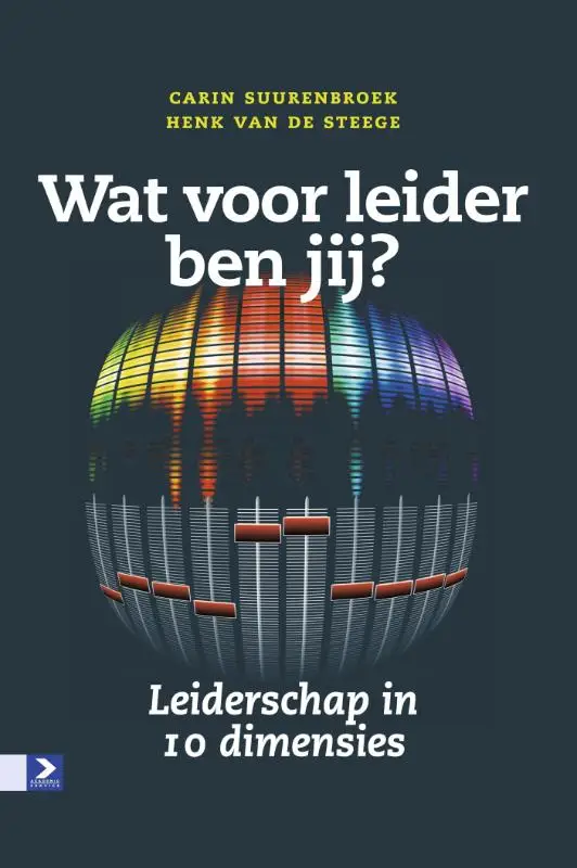 Wat voor leider ben jij?