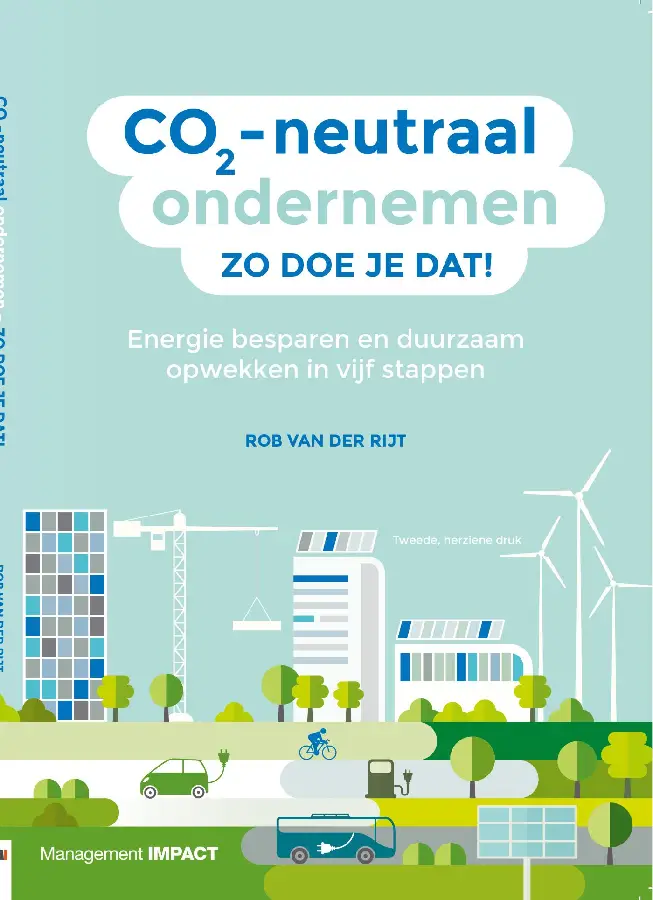 CO2-neutraal ondernemen - Zo doe je dat!