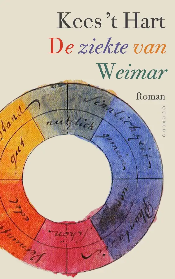 De ziekte van Weimar